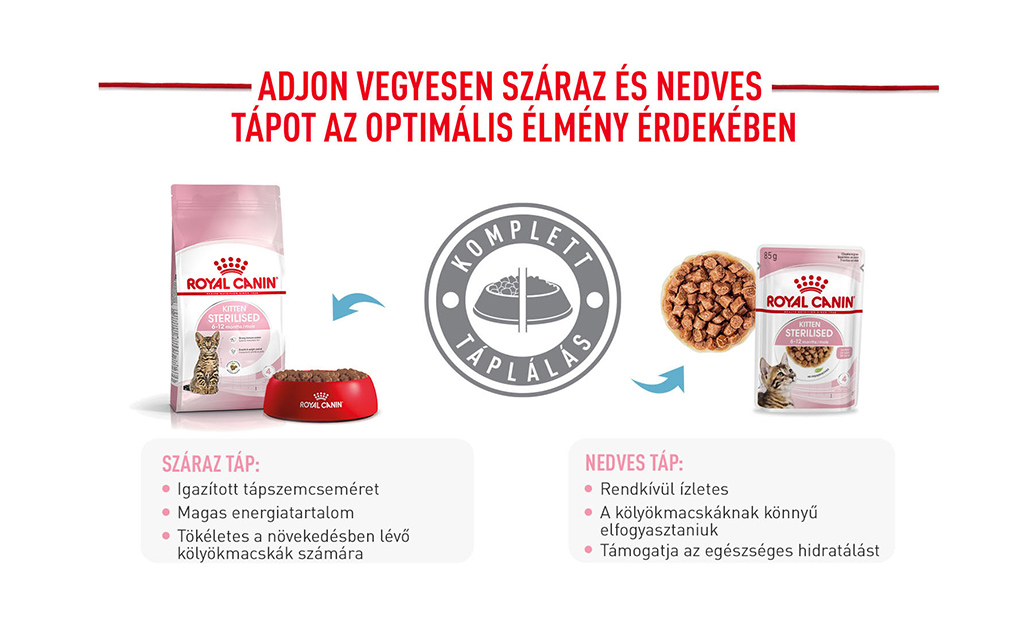 royal canin kitten sterilised